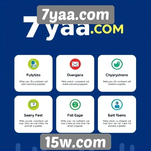 Exploração das características principais do site 7yaa.com